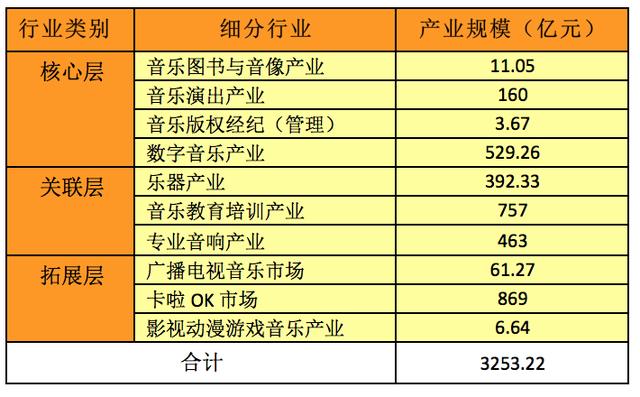 咨询 第111页