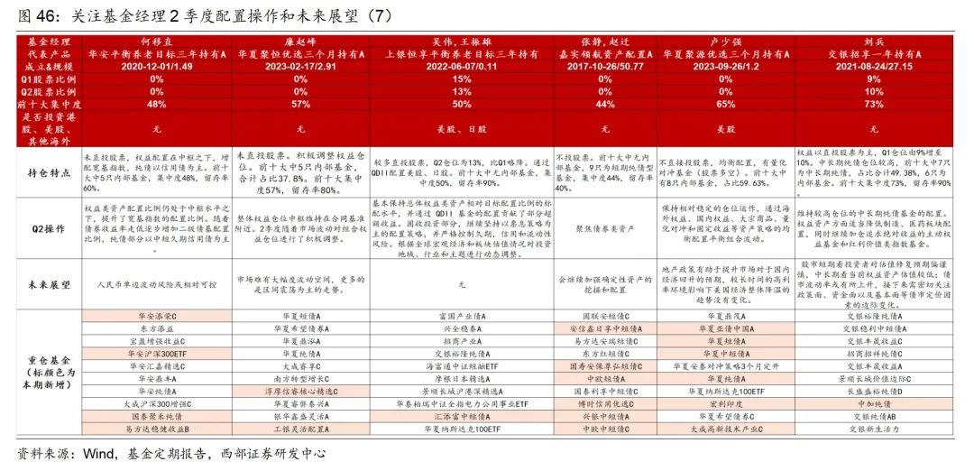 新澳天天开奖资料解析，最新100期至135期的深度探索与策略分析,新澳天天开奖资料大全最新100期135期 09-11-17-28-35-48S：30