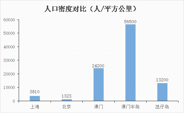 新澳门天天开奖结果深度解析，第010期开奖揭秘与未来趋势预测,新澳门天天开奖结果010期 01-27-32-36-37-49Q：08