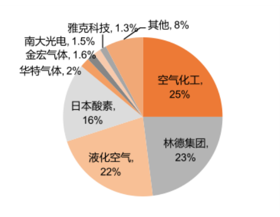 探索未来，2025新澳资料免费精准预测100期详解——以特定数字组合为例,2025新澳资料免费精准100期 09-19-27-41-44-48S：14