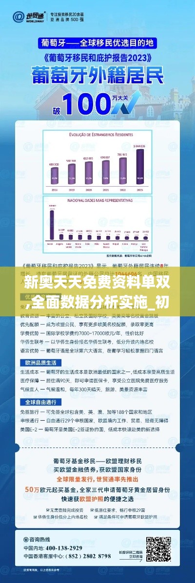 探索新奥马新免费资料，揭秘未来趋势与机遇（第010期）,2025新奥马新免费资料010期 07-09-21-28-30-45H：17