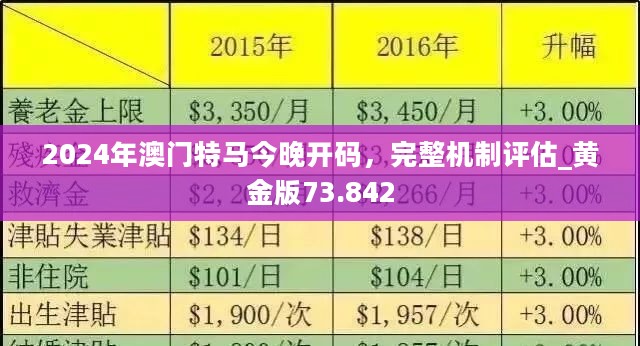 探寻幸运之门，关于特马今晚开奖的期待与探索,2025特马今晚开奖030期 07-16-20-33-39-46F：48