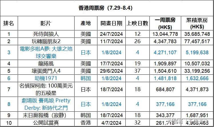 香港最准免费公开资料解析——第122期数据探索,香港最准免费公开资料一122期 09-21-33-34-41-45E：48