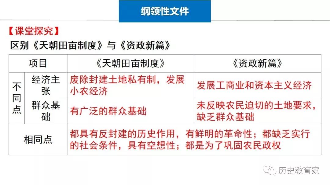 科技 第74页