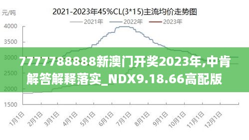 新澳门挂牌正版挂牌065期详解，探索数字背后的奥秘,新澳门挂牌正版挂牌065期 27-35-40-42-43-46U：06