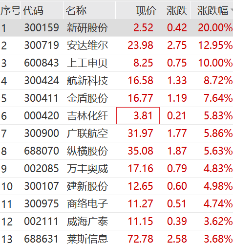 探索新澳门历史开奖记录——以澳门历史开奖记录005期为例,2025新澳门历史开奖记录005期 08-09-20-24-42-47M：46