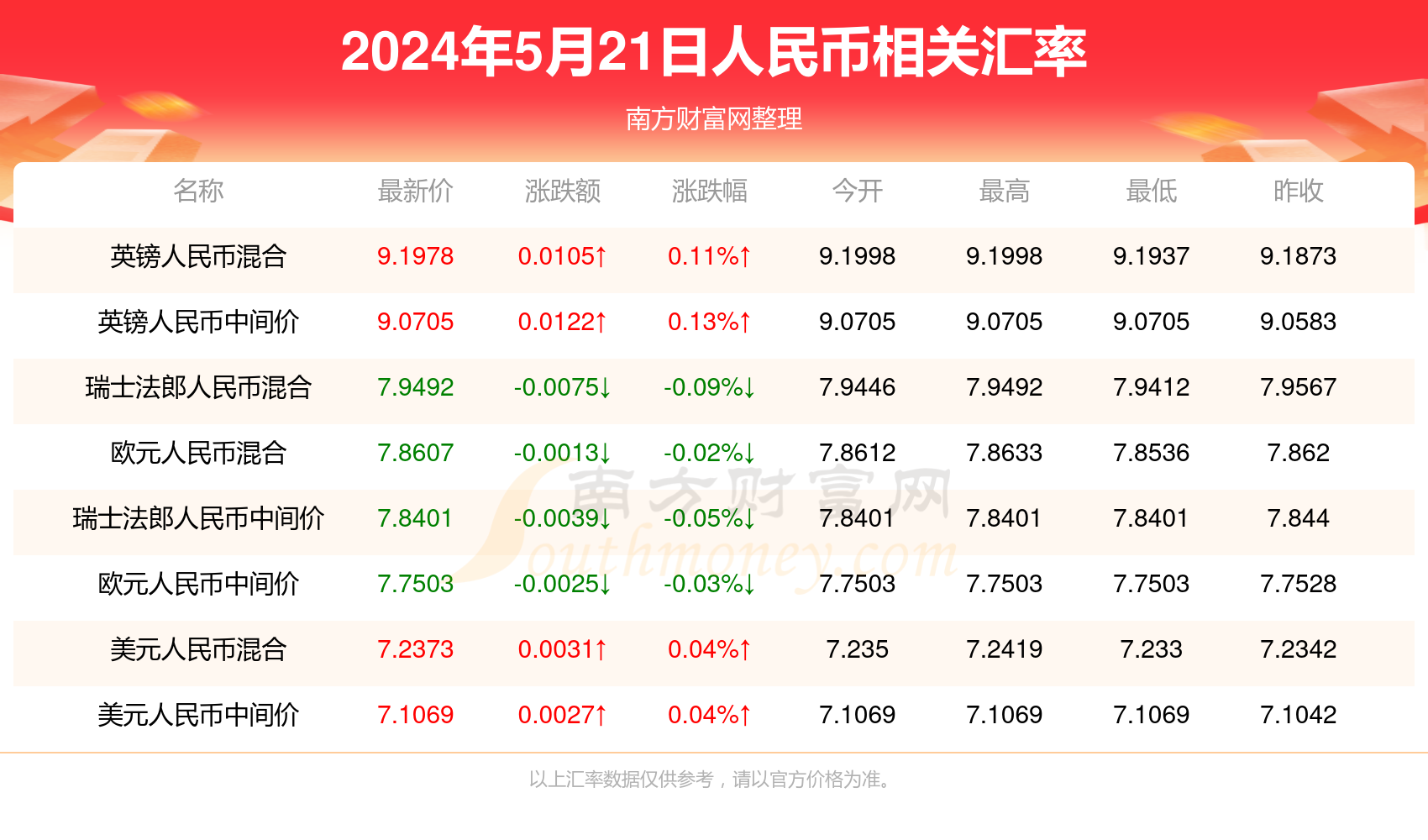 澳门六开奖最新开奖结果分析——以2025年028期为例,澳门六开奖最新开奖结果2025年028期 48-21-15-30-13-07T：35