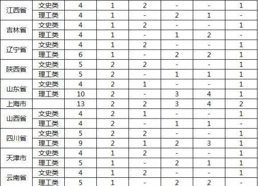 新澳门一码一肖一特一中水果爷爷的独特预测——第046期的奥秘解析,新澳门一码一肖一特一中水果爷爷046期 02-30-19-29-09-25T：44