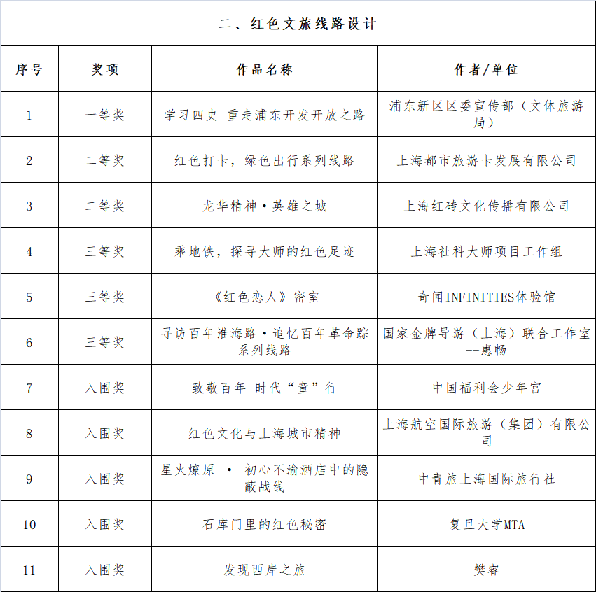 探索澳门特马，2025年澳门特马今晚开奖049期揭晓与彩票文化深度解析,2025年澳门特马今晚开奖049期 06-11-22-36-39-49N：34