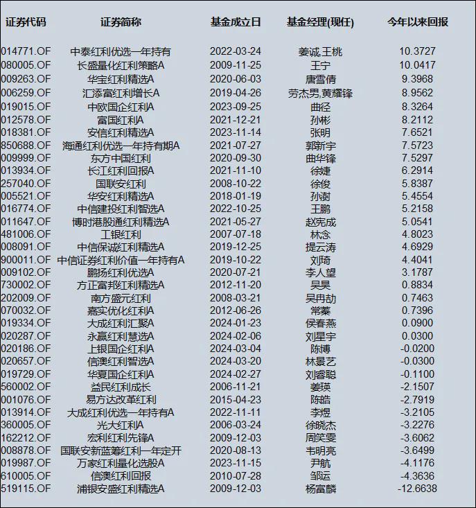 新澳门资料精准网站134期，探索与解析数字背后的秘密,新澳门资料精准网站134期 02-04-16-31-33-46M：41