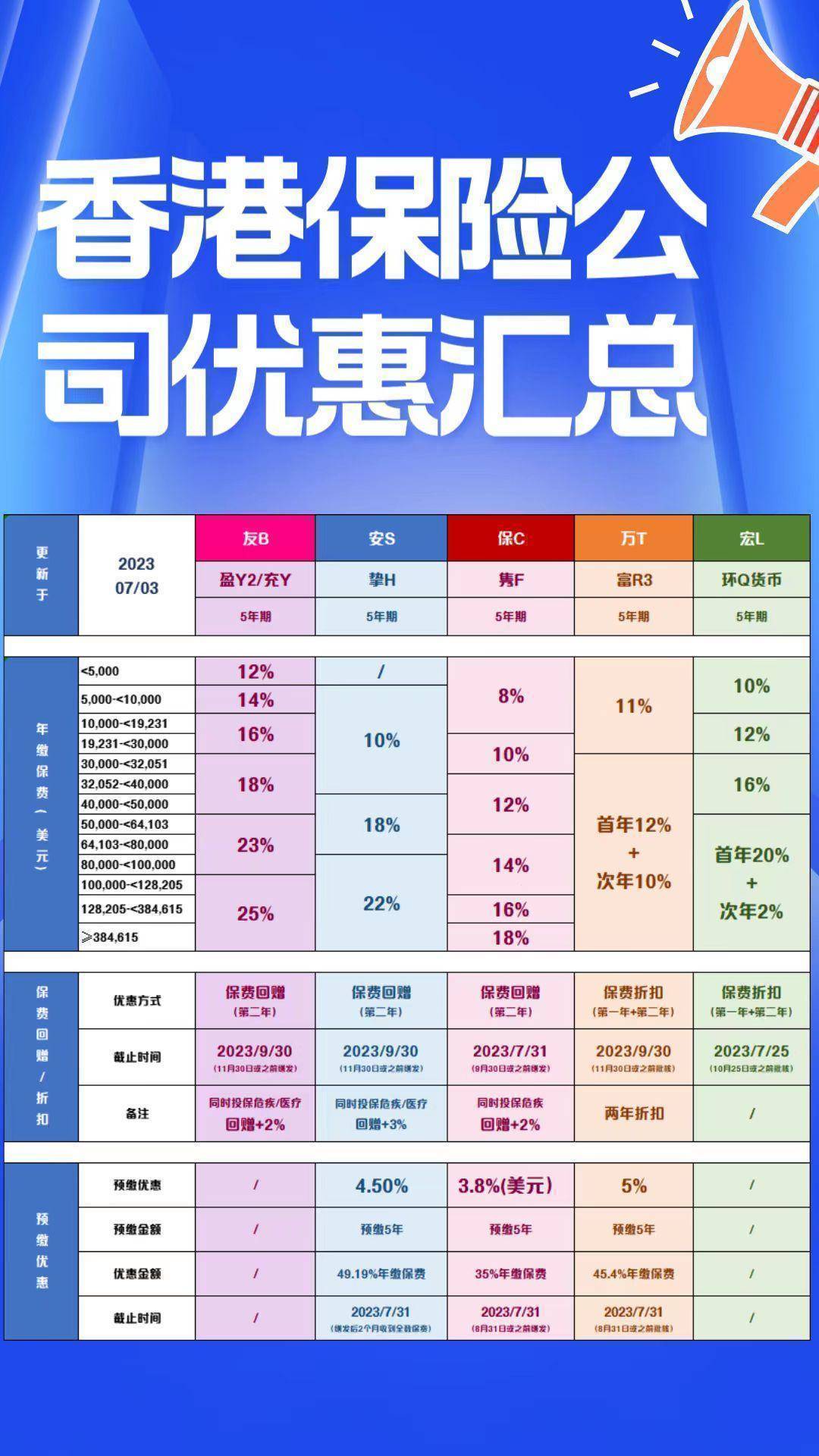 探索彩票奥秘，香港彩票开奖记录分析——以第072期为例,4777777最快香港开奖072期 04-11-22-26-44-46B：27