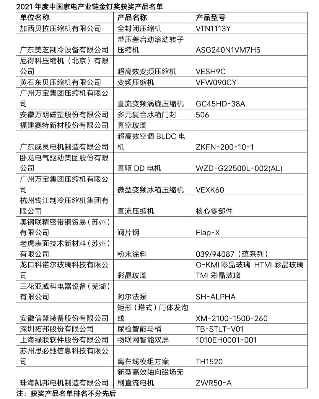 探索香港未来蓝图，2025香港免费资料大全资料详解（第003期）,2025香港免费资料大全资料003期 11-13-19-24-26-28U：02