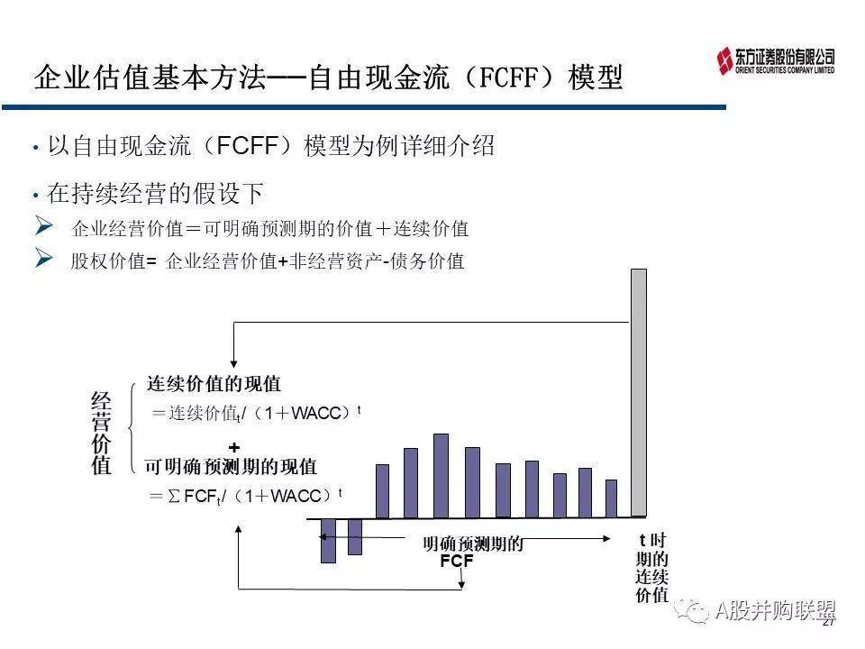 科技 第58页