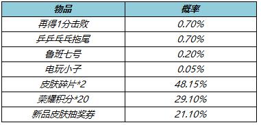 澳门最准的一码一码，探索幸运的秘密与数字的魅力,澳门最准的一码一码100准027期 32-41-25-06-12-44T：08