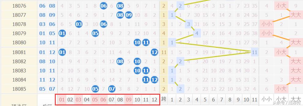 今晚9点30开什么生肖？26号086期的神秘揭晓——探寻生肖彩票的乐趣与玄机,今晚9点30开什么生肖26号086期 07-09-10-23-25-26Y：22