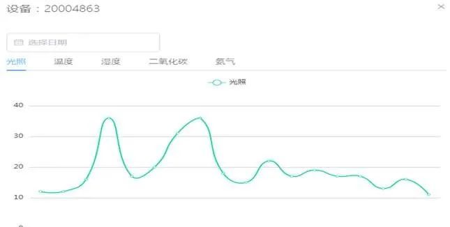 第1131页