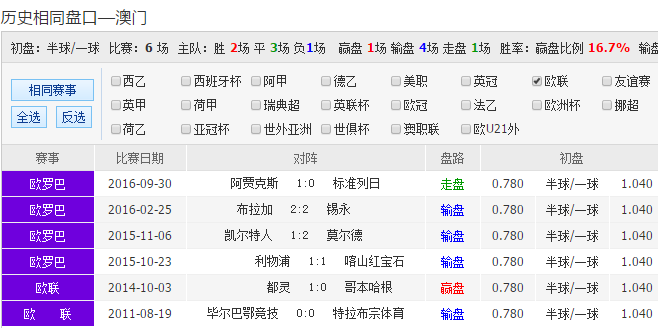 澳彩资料免费长期公开，探索数字的秘密与彩票的魅力（第023期分析）,澳彩资料免费长期公开023期 34-16-30-29-24-49T：06