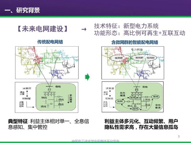 咨询 第53页