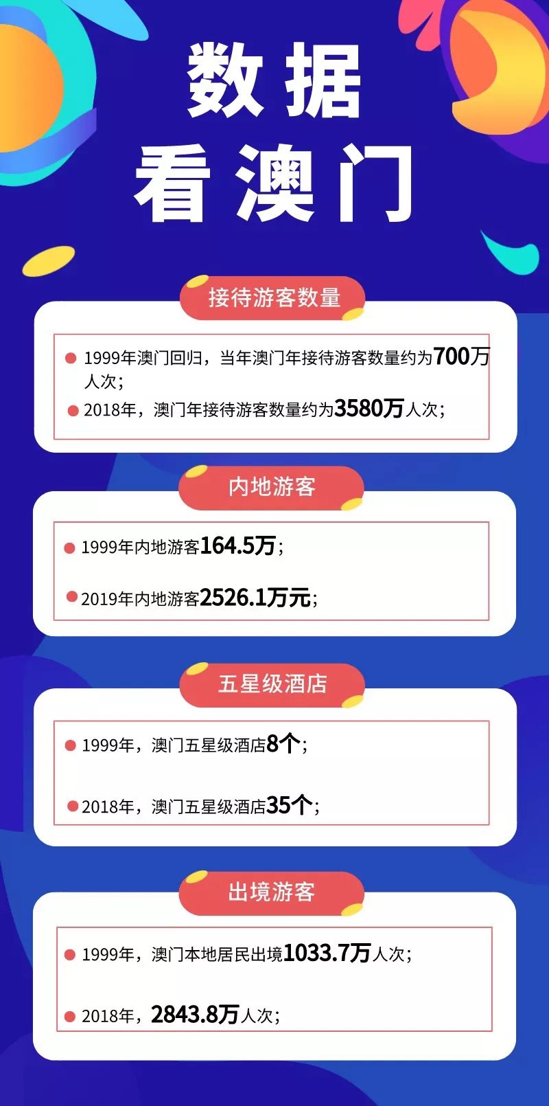 探索澳门彩票文化，以2025年第111期彩票为例,2025年澳门今晚开什么码111期 01-09-24-31-35-39B：01