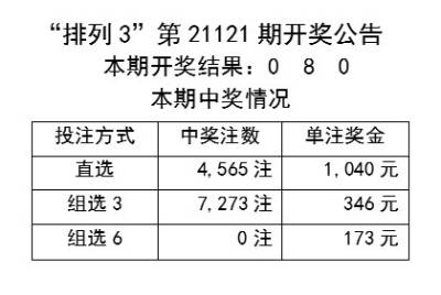 揭秘新澳开奖，2025年第039期开奖结果揭晓,2025年新澳开奖结果公布039期 03-08-12-15-16-39C：27