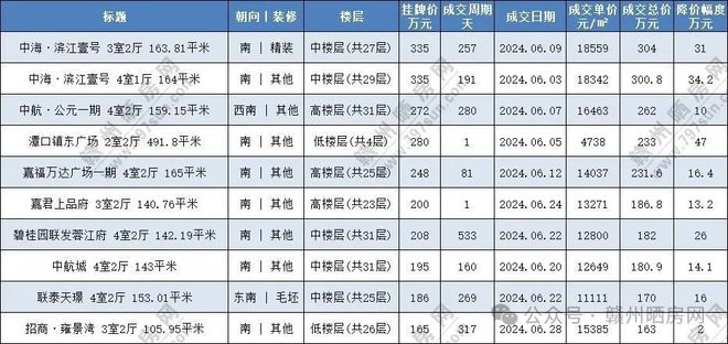 第1092页