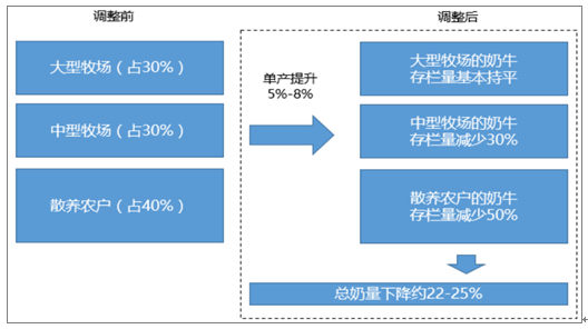 百科 第45页