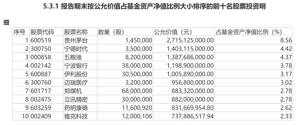 探索彩票奥秘，72326查询精选与16码分析,72326查询精选16码一131期 03-10-34-35-40-47R：46