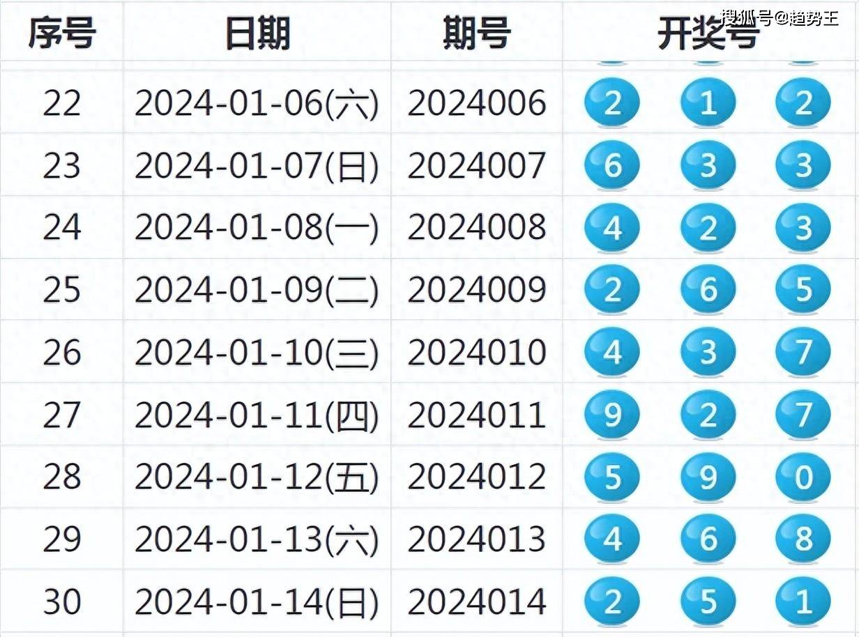 探寻特马今晚开奖的秘密，一场关于数字与梦想的盛宴,2025特马今晚开奖030期 07-16-20-33-39-46F：48