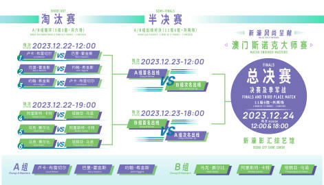 澳门2023年管家婆免费开奖大全第135期——深度解析与回顾,澳门2023管家婆免费开奖大全135期 08-10-26-28-31-47Q：25