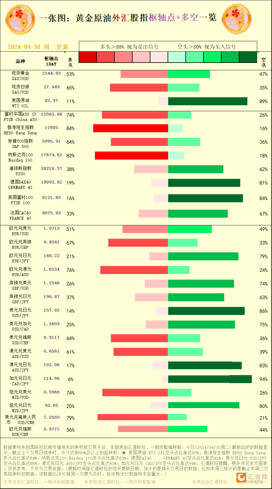 澳门最准的一码一码，探索与解析,澳门最准的一码一码100准027期 32-41-25-06-12-44T：08