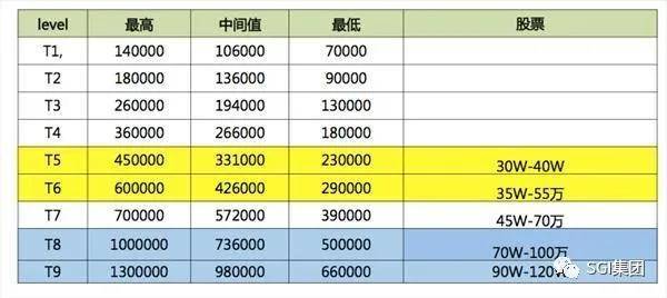 今晚澳门特马开出的号码分析，探索第2025073期的数字奥秘,今晚澳门特马开的什么号码2025073期 15-42-24-39-09-17T：28