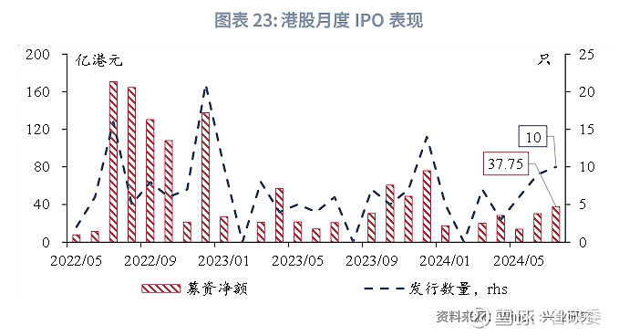 二四六香港全年免费资料说明第086期——深度解析与预测报告（T，35）,二四六香港全年免费资料说明086期 18-40-23-16-05-09T：35