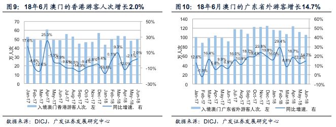 澳门内部资料研究报告，探索未来的趋势与机遇（第078期分析）,2025年澳门内部资料078期 09-16-21-33-45-46E：25