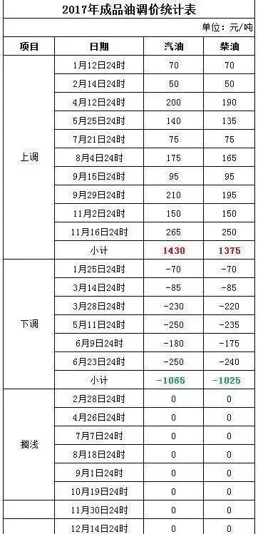 澳门六今晚特马彩票分析——以第101期为例（标题）,澳门六今晚开什么特马101期 09-10-20-23-28-32S：46