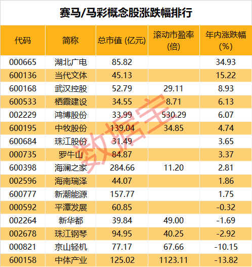 关于香港今晚特马彩票开奖的分析与预测——以第009期为例,2025香港今晚开特马009期 04-16-24-28-40-41X：23