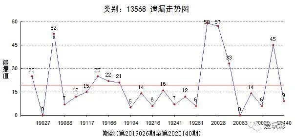 澳门六开彩天天正版的研究与探讨——以澳门注第053期为例,澳门六开彩天天正版澳门注053期 36-02-48-22-41-45T：27