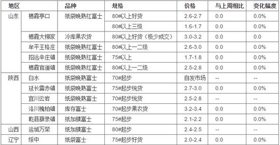 澳门特马今晚开什么码，深度解析与预测,澳门特马今晚开什么码100期 24-28-32-36-47-48G：44