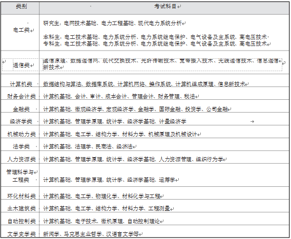 东成西就资料解析与肖八码探索——以第4期004为例,东成西就资料4肖八码004期 09-19-21-25-31-33Z：45