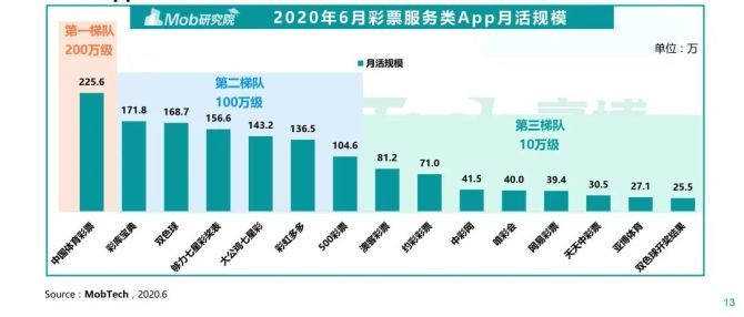 新澳门彩历史开奖记录走势图，深度解析第041期（05-48-32-24-01-41，附加时间标记T，26）,新澳门彩历史开奖记录走势图041期 05-48-32-24-01-41T：26