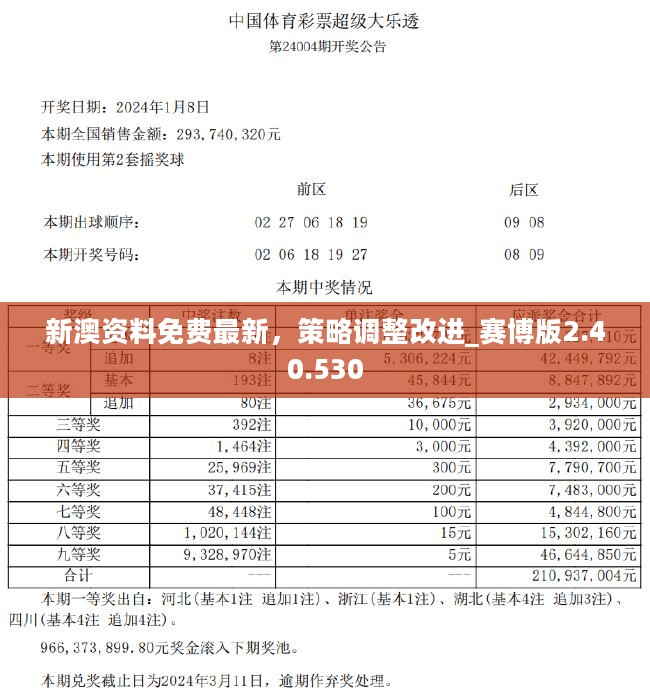 探索未来奥秘，新奥资料免费精准解析与探索之旅（第071133期）,2025新奥资料免费精准071133期 10-24-29-31-36-39N：21