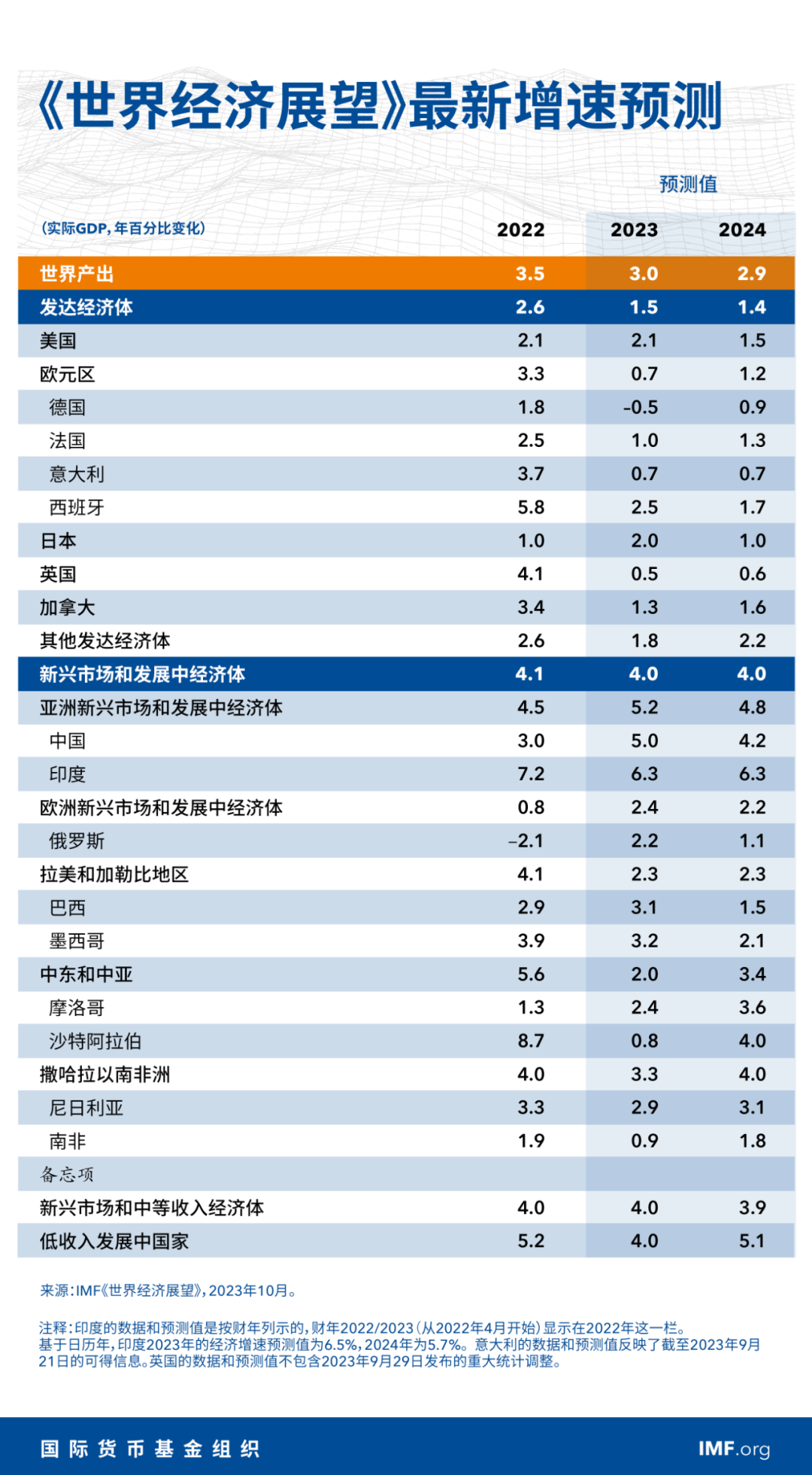 揭秘新澳开奖，2025年第39期开奖结果揭晓,2025年新澳开奖结果公布039期 03-08-12-15-16-39C：27