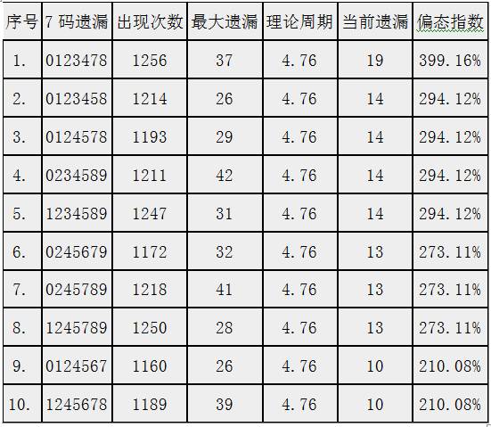 探索7777788888管家婆功能，第114期的独特魅力与实用特性 04-08-10-19-24-49C，24,7777788888管家婆功能114期 04-08-10-19-24-49C：24