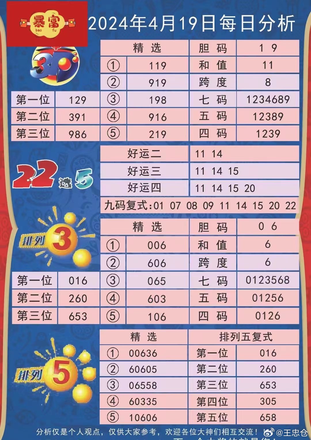 探索944CC天天彩资料第011期，揭秘数字背后的秘密与策略分析,944CC天天彩资料011期 10-18-23-29-32-45V：03