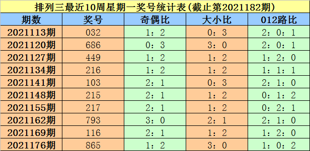 一码一肖的独特魅力与精准预测——以第093期为例,一码一肖100准码093期 03-07-13-22-24-38C：25