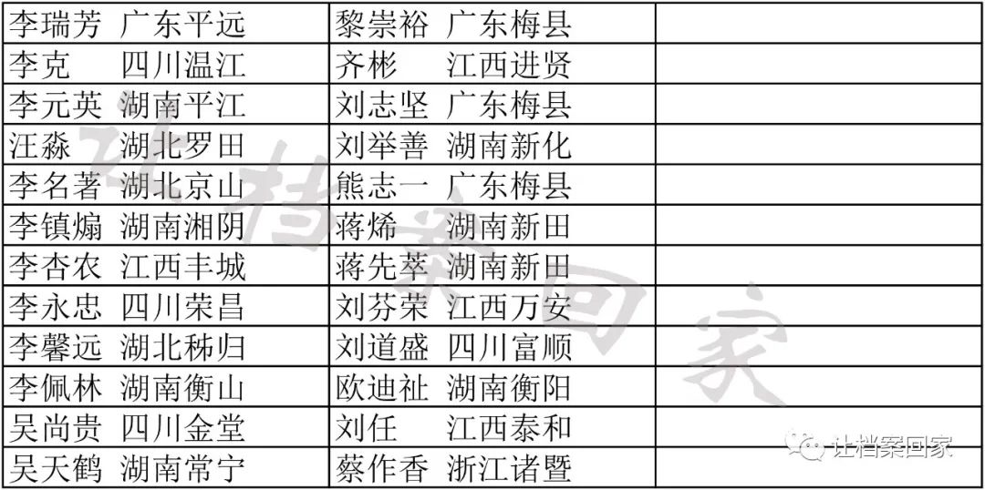 门澳六免费资料022期，探索与揭秘,门澳六免费资料022期 16-28-29-38-41-42M：28