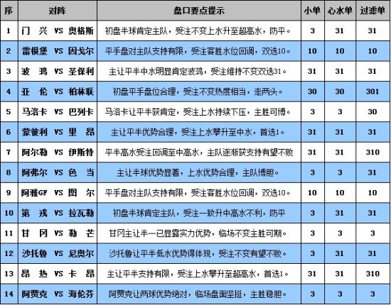 澳彩资料免费长期公开，探索第023期的数字奥秘,澳彩资料免费长期公开023期 34-16-30-29-24-49T：06