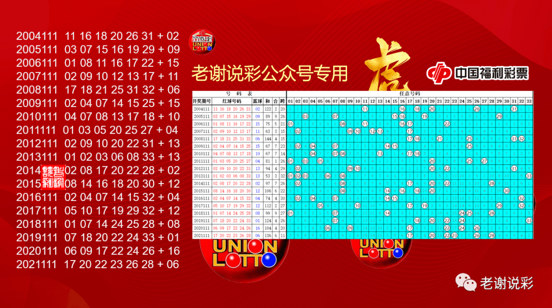 澳门王中王期期中奥秘，探索数字背后的故事（第072期深度解析）,澳门王中王100%期期中072期 22-03-31-30-07-49T：36