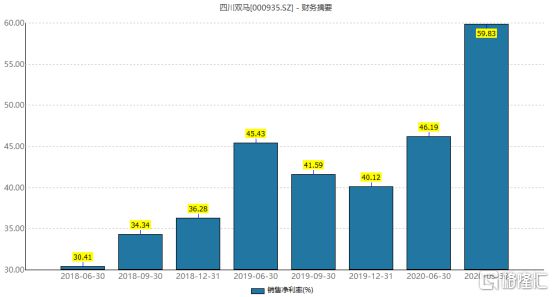 澳门特马最新开奖结果查询，探索特马世界中的奥秘与期待,2025澳门特马今期开奖结果查询100期 04-39-32-47-15-13T：19