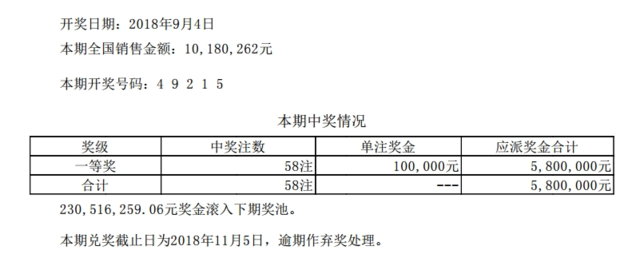 澳门4949第077期开奖结果详解，探索数字背后的故事与启示,澳门4949开奖结果最快077期 11-23-25-26-30-33F：09