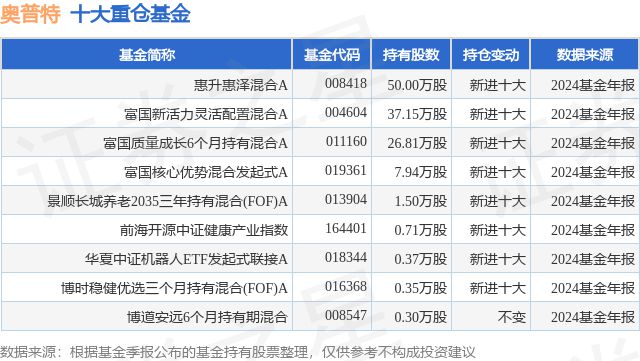 惠泽天下资料大全原版正料第043期详解——10月11日更新版,惠泽天下资料大全原版正料043期 10-11-26-28-33-42F：15